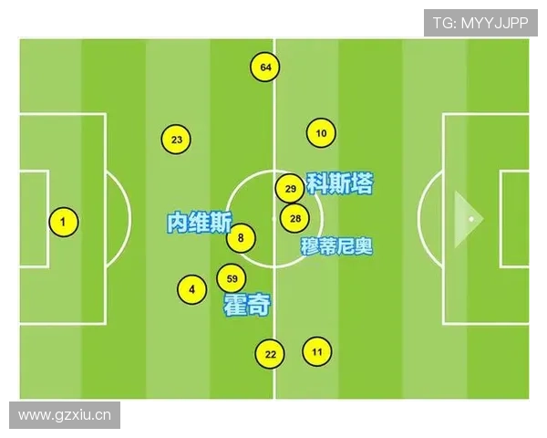 狼队防守体系 狼队防守体系