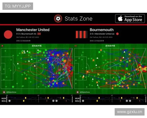 加纳乔对阵顶级后卫的威胁制造方式解析