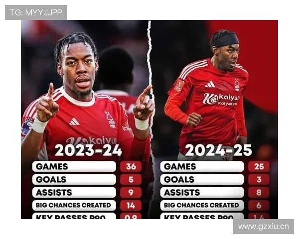 曼联转会策略是否失误,影响当前赛季竞争格局与表现变化 曼联转会策略是否失误,影响当前赛季竞争格局与表现变化