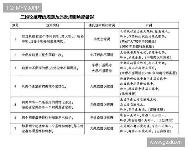 垂直起跳规则的适用场景与判定标准详细解析