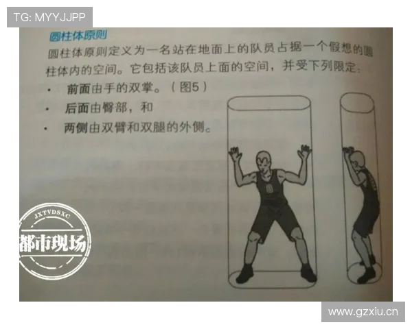 防守圆柱体扩展规则的具体含义与裁判犯规判定标准是什么