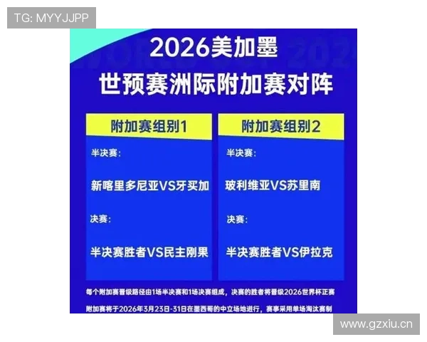 2026世界杯完整版排名规则怎么算 2026世界杯完整版排名规则怎么算